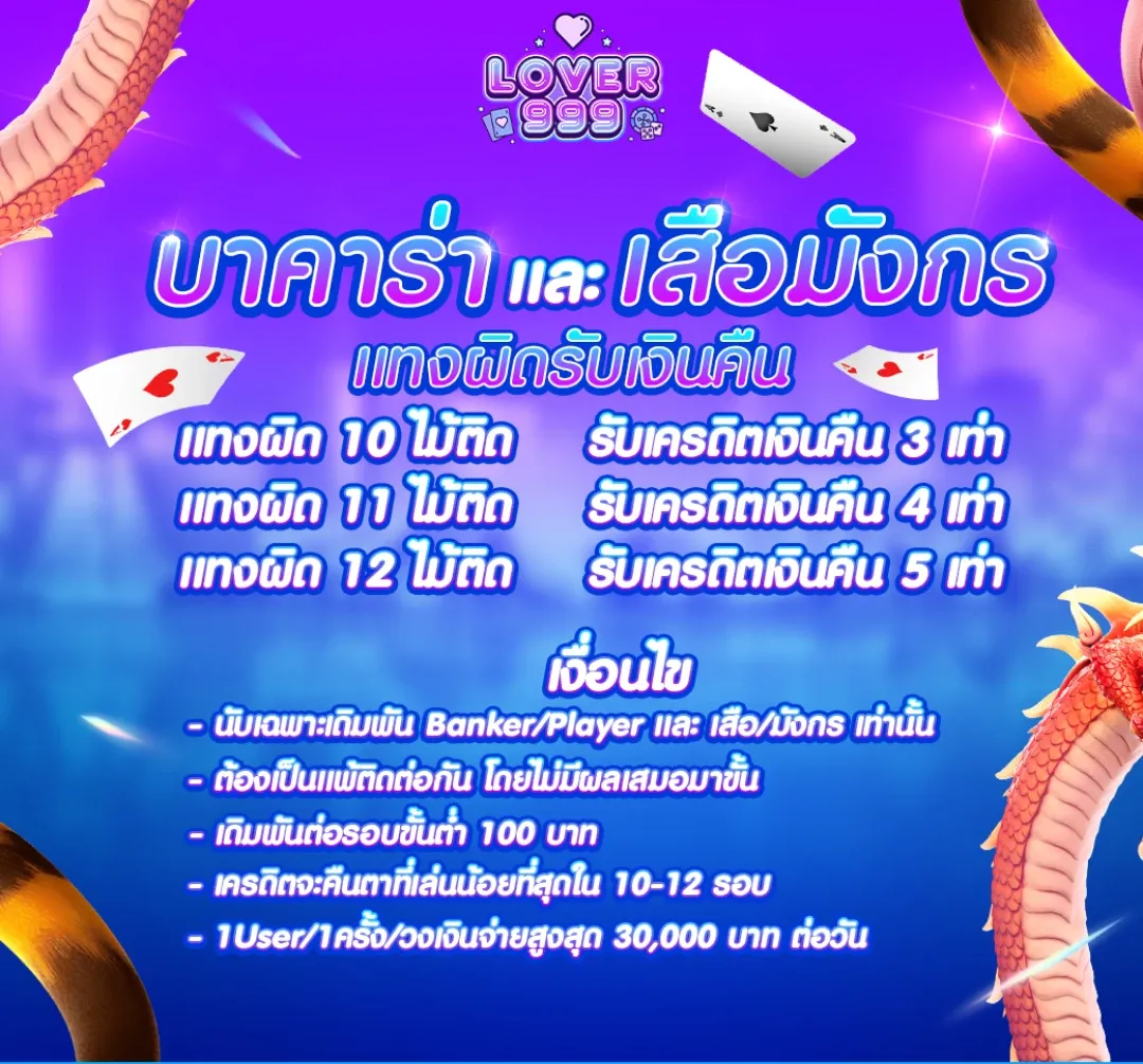 บาคาร่าและเสือมังกร by lover999